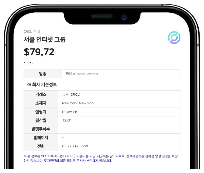 서클 인터넷 그룹, 2분기 순이익 4800만 달러 기록…연방 은행 인가 획득 및 연간 전망치 상향