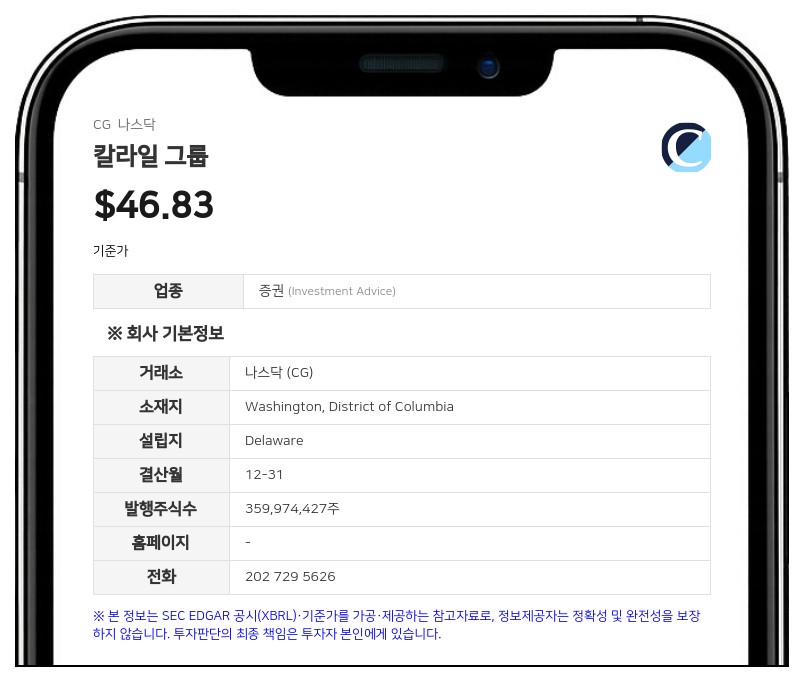 칼라일 그룹, 2분기 법인세 차감 전 순이익 2억 7400만 달러 기록…주당 0.35달러 배당