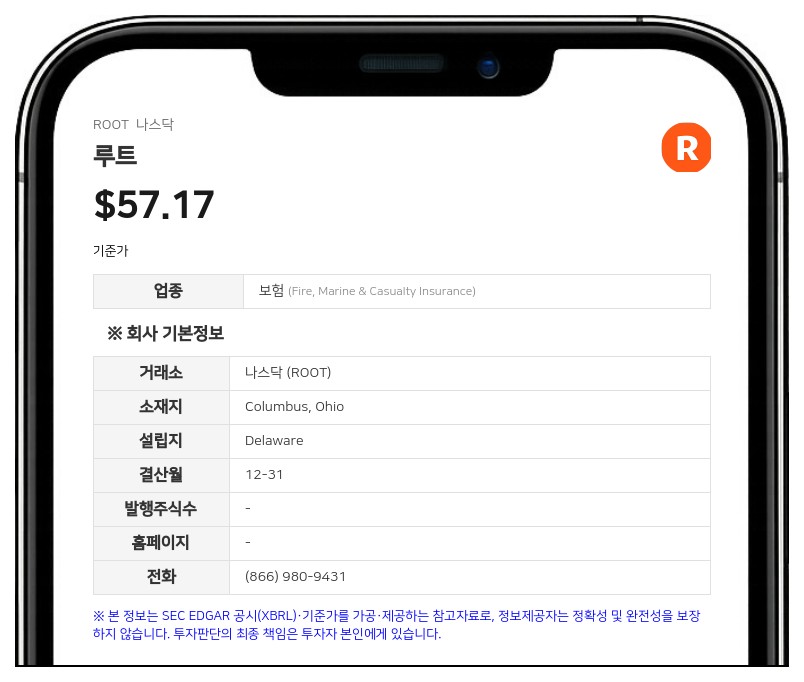 루트, 2분기 순이익 15% 증가한 2500만 달러…부채 차환 및 자사주 매입 병행