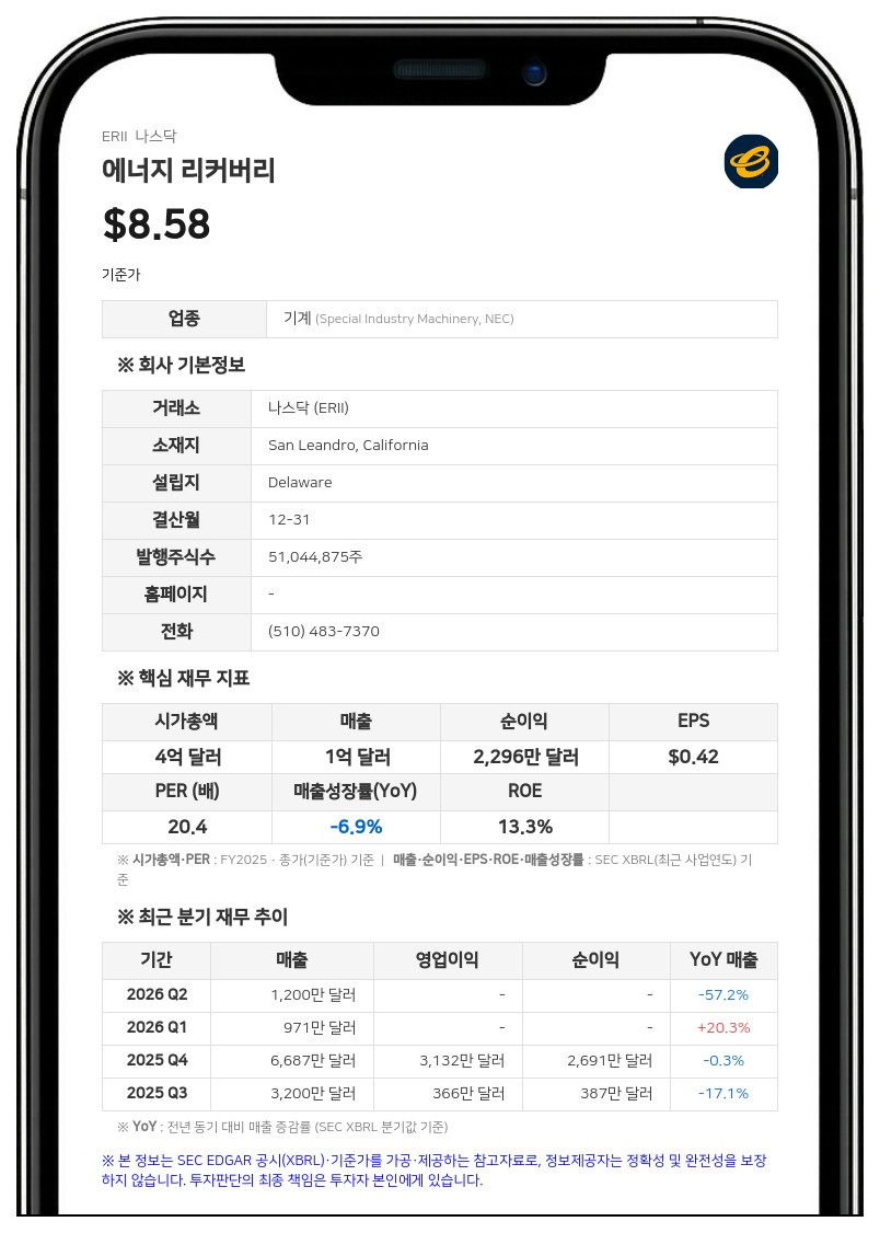 에너지 리커버리, 2분기 이란 전쟁 여파로 적자 전환…매출 57% 급감