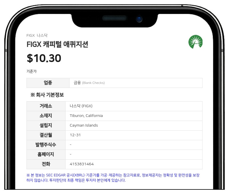 FIGX 캐피털 애퀴지션, 2분기 순이익 125만 달러 기록… 유동성 부족에 따른 계속기업 존속 우려 제기
