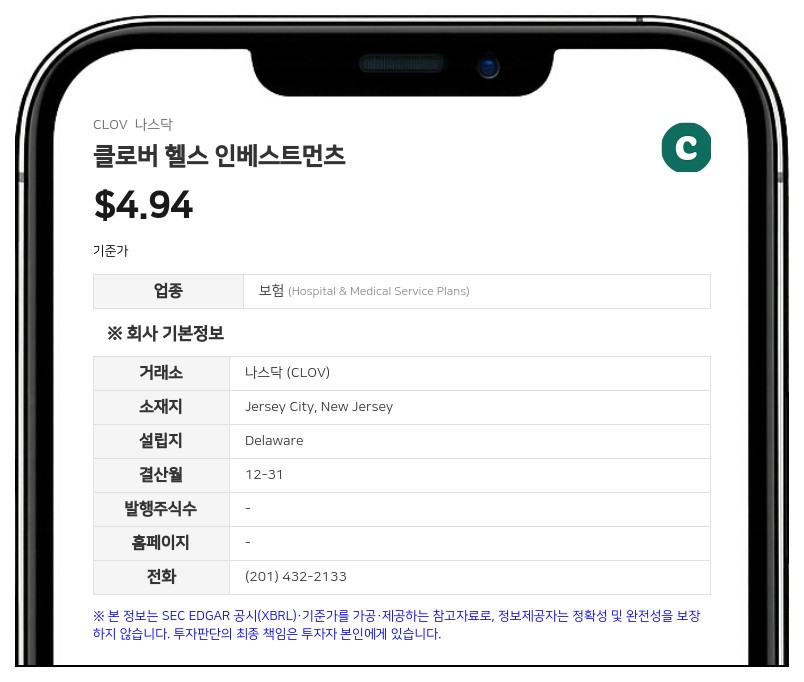 클로버 헬스, 2분기 흑자 전환 성공…연간 실적 전망치 일제히 상향