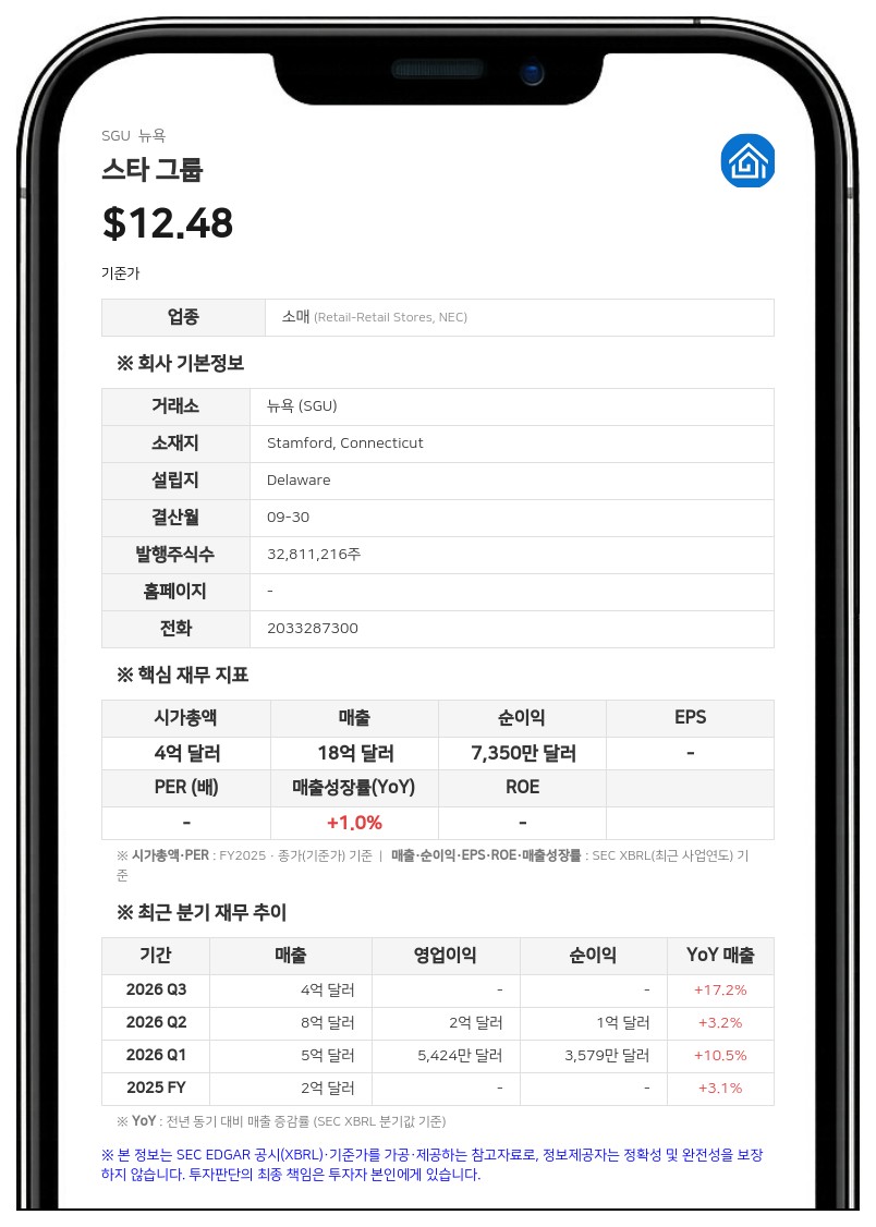 스타 그룹, 3분기 매출 17% 증가에도 순손실 확대…날씨 헤지 계약 및 자사주 매입 지속