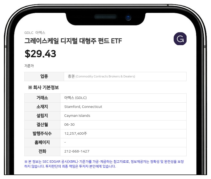 그레이스케일 디지털 대형주 펀드 ETF, 분기 리밸런싱 완료…비트코인 비중 75.54%