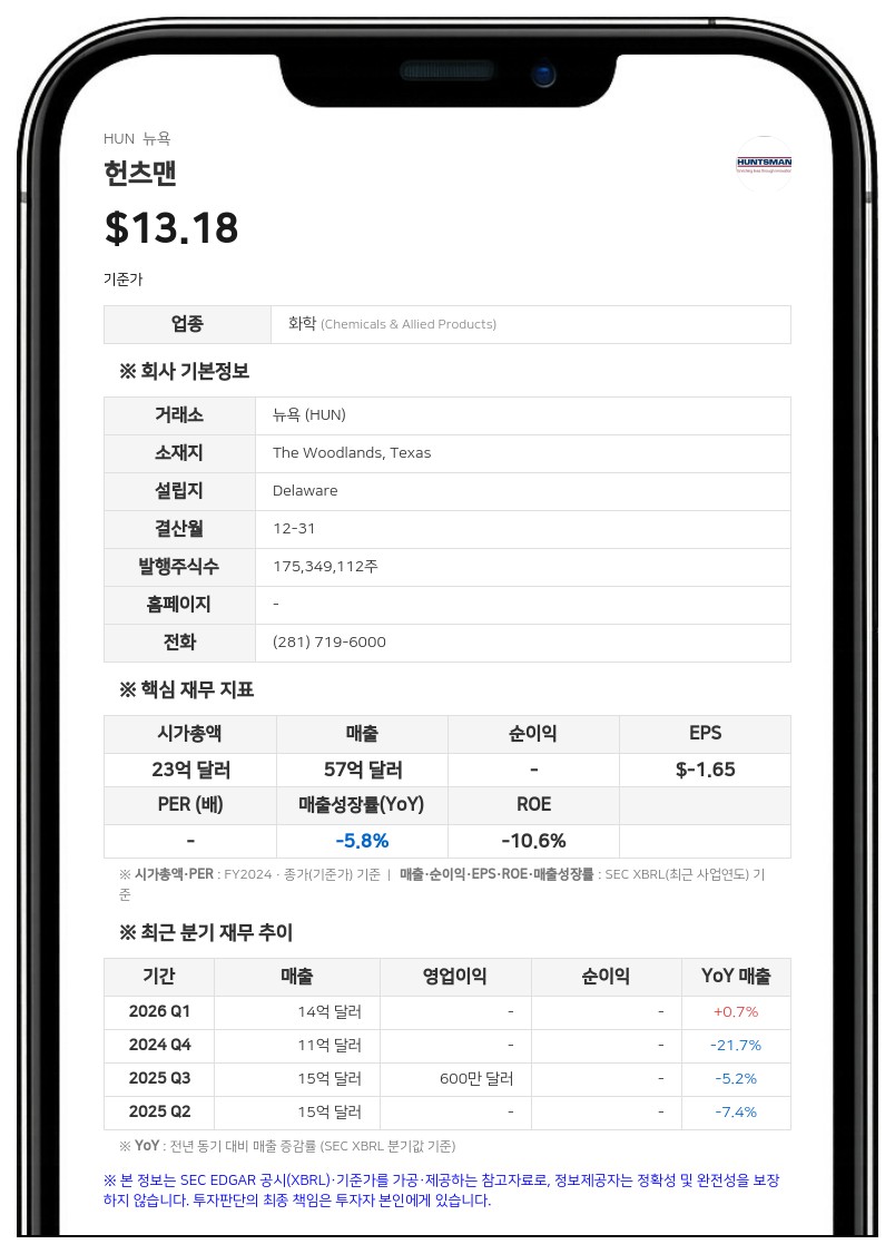 헌츠맨 합병 추진 올린, 주주들에게 임시 주총 찬성 투표 독려