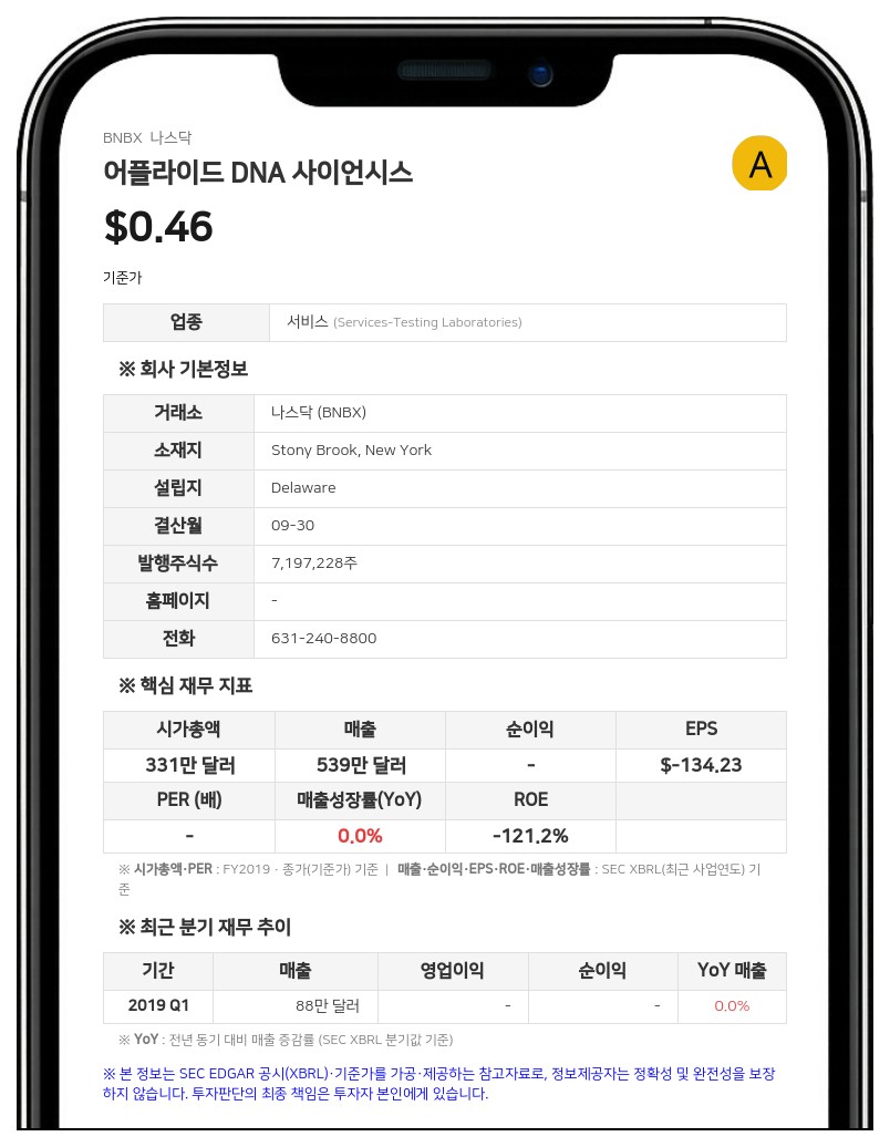 BNB 플러스 코퍼레이션, 최대 1086만 주 규모 보통주 매각 등록...BNB 적립 전략 본격화