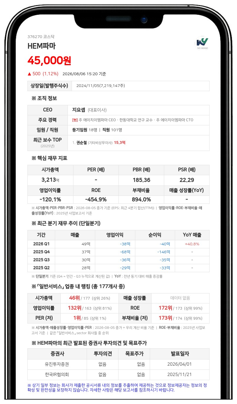 HEM파마, 540억 CB 발행...세종공장 설비 및 플랫폼 고도화 추진