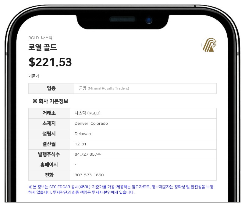 로열 골드, 샌드스톰·호라이즌 인수 가격 배분 조정…세율 변동에 3370만 달러 세혜택