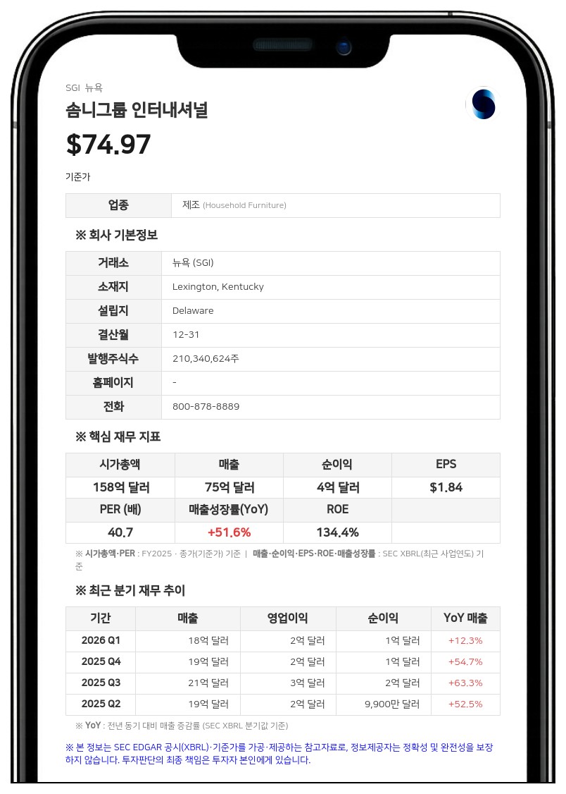 솜니그룹, 레겟 앤 플랫 25억 달러 인수 추진…"3분기 말 완료 목표"
