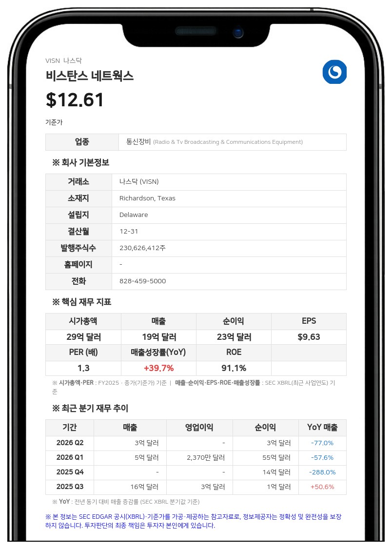 비스탄스 네트웍스, 주당 5달러 특별 현금 배당 결정