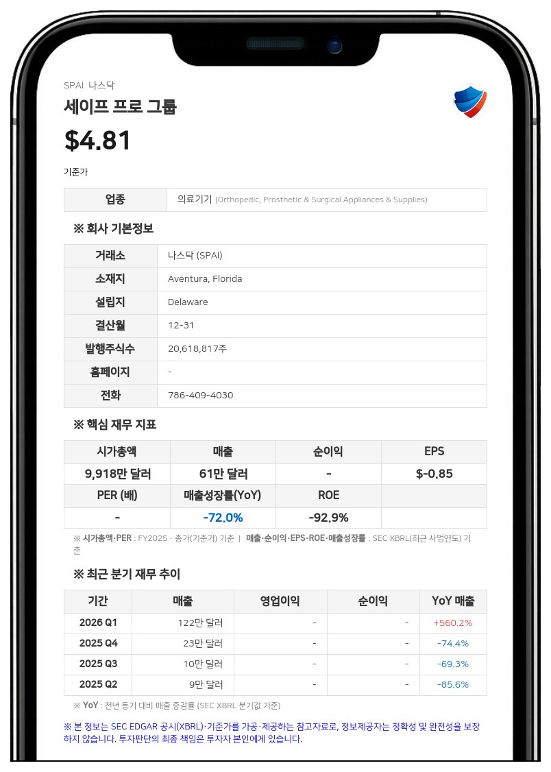 세이프 프로 그룹, 미 전쟁부 주계약자로부터 78만 달러 규모 AI 위협 매핑·드론 수주
