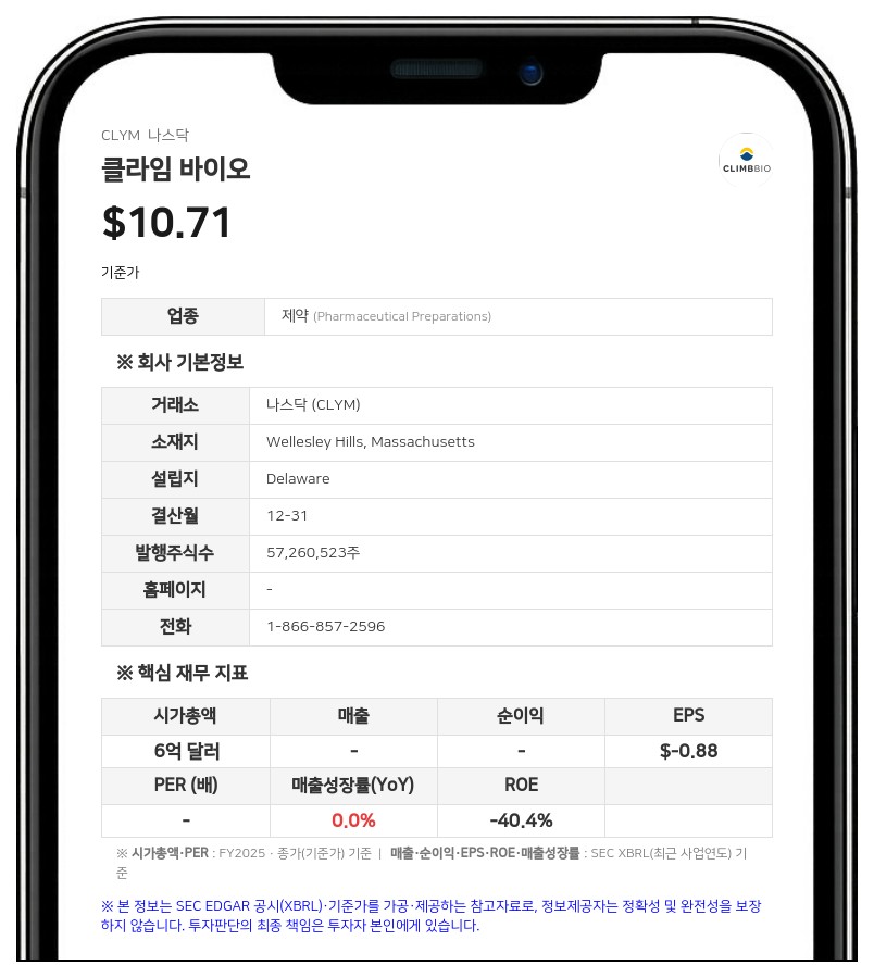 클라임 바이오, 본사 임대차 계약 변경 및 신규 회계 기준 검토