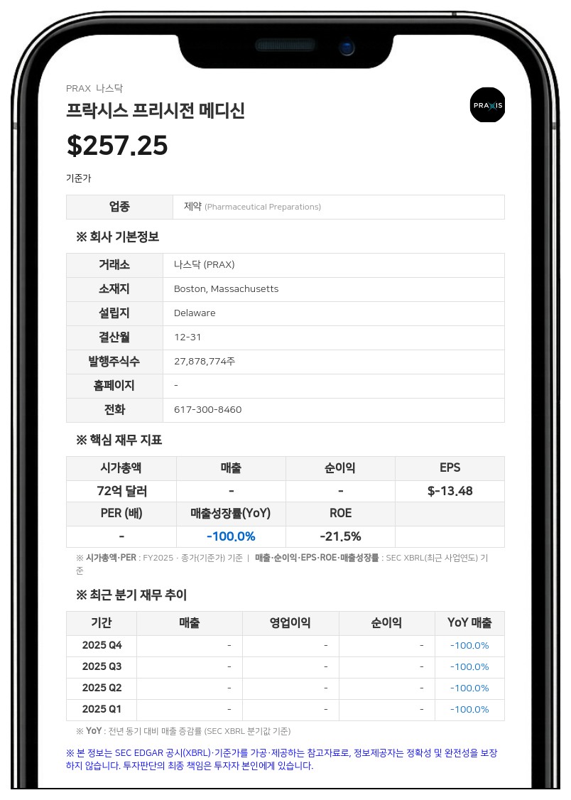 프락시스 프리시전 메디신, UCB와 KCNT1 뇌전증 신약 공동 개발 계약 해지