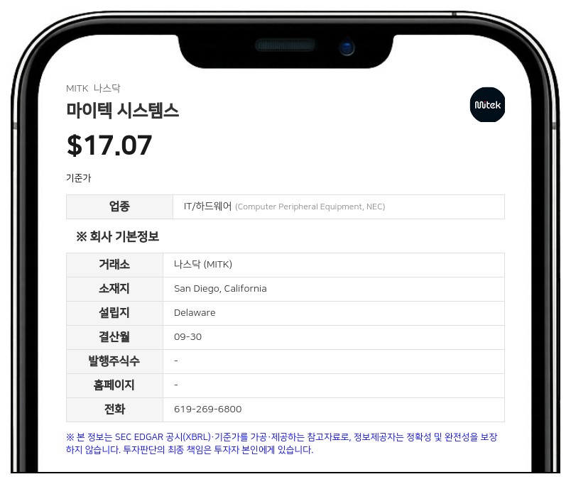 마이텍 시스템스, 3분기 매출 5400만 달러로 18% 성장…신임 CRO 선임 및 이사회 의장 교체