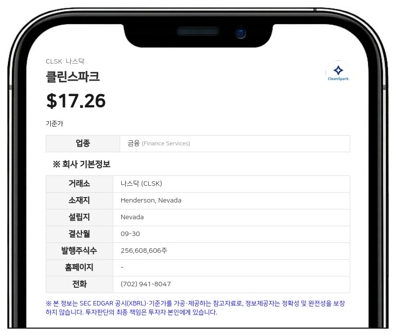 클린스파크, 3분기 매출 1억 3800만 달러로 30.5% 감소…순손실 적자 전환