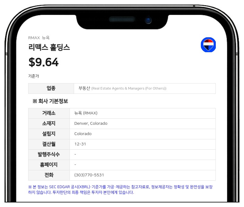 리맥스 홀딩스, 2분기 순손실 430만 달러로 적자 전환…더 리얼 브로커리지와의 합병 비용 영향