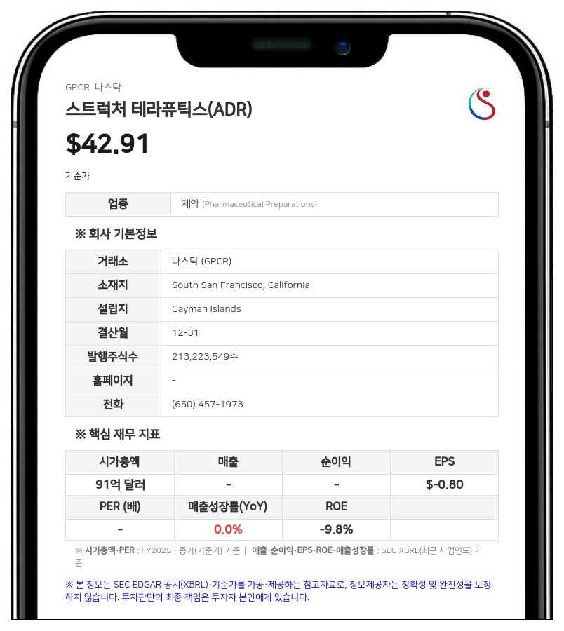 스트럭처 테라퓨틱스, 비만치료제 '알레니글리프론' 임상 3상 환자 투약 개시