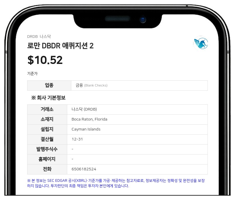 로만 DBDR 애퀴지션 2, 2분기 순이익 220만 달러 기록