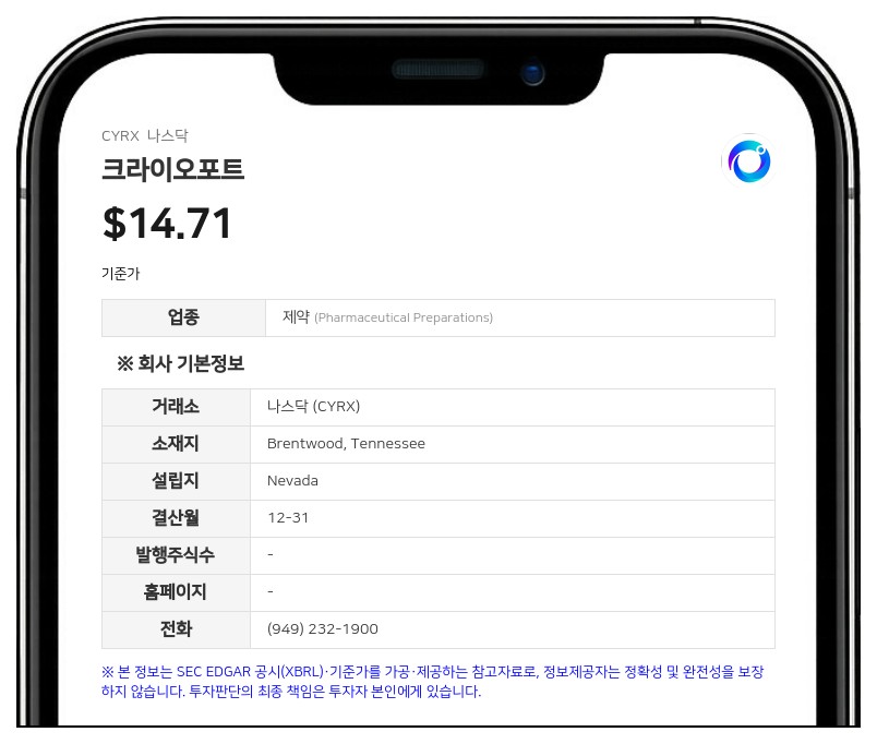 크라이오포트, 2분기 매출 4900만 달러…조정 EBITDA 흑자 전환