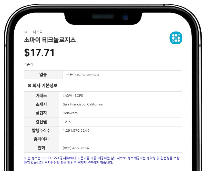 소파이, 2분기 스테이블코인 '소파이USD' 잔액 5250만 달러 돌파