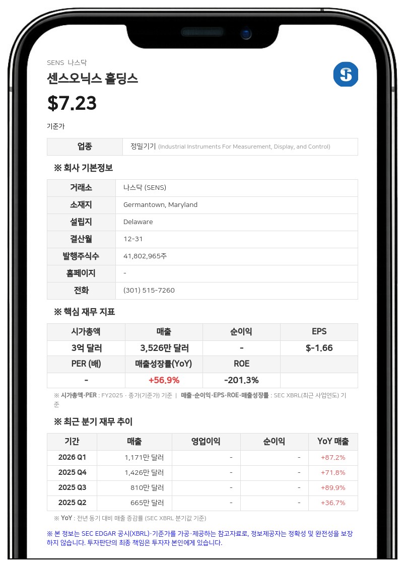 센스오닉스 홀딩스, 나스닥 이전 상장 및 주식 수 확대 완료