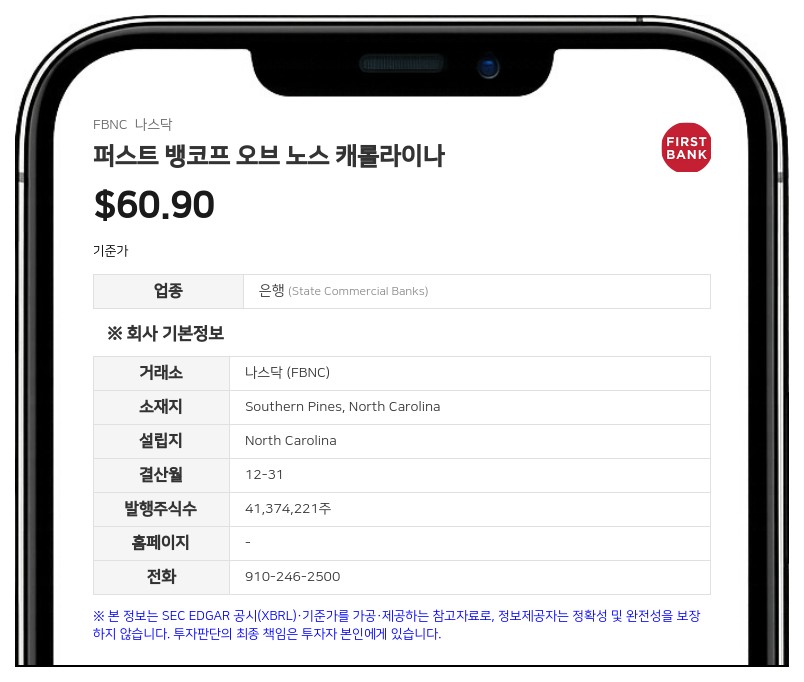 퍼스트 뱅코프 오브 노스 캐롤라이나, 2분기 순이익 5052만 달러 기록…전년비 31% 증가