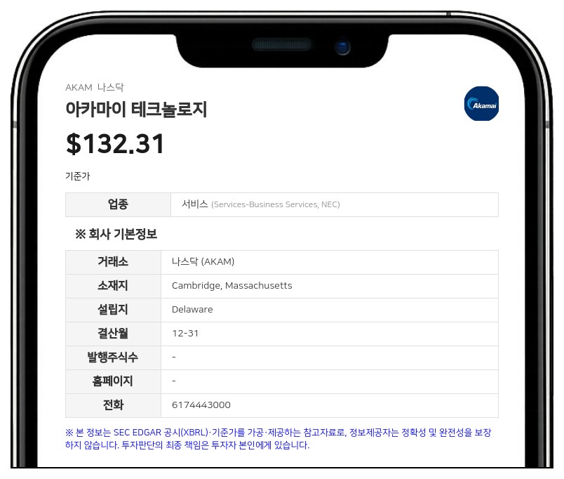 아카마이, 2분기 매출 11억 달러 달성…6억 달러 규모 AI 인프라 계약 체결