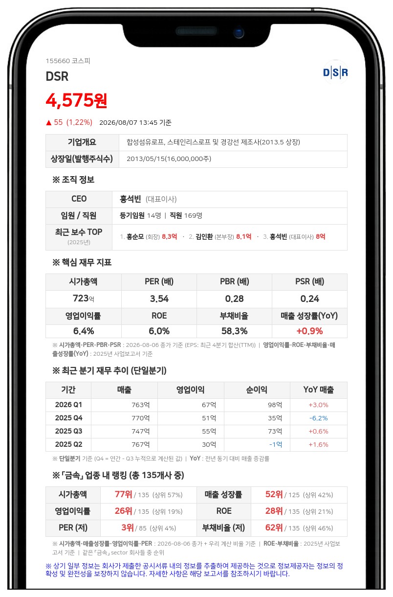 DSR, 특별관계자 온레일즈 주식 매수로 최대주주 지분 62.90% 확대