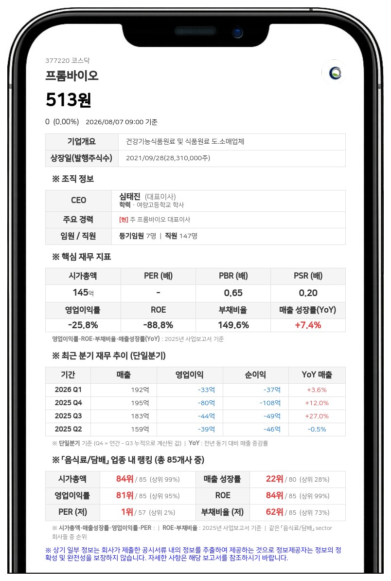 프롬바이오, 액면병합 변경상장으로 8월 10일 거래 재개