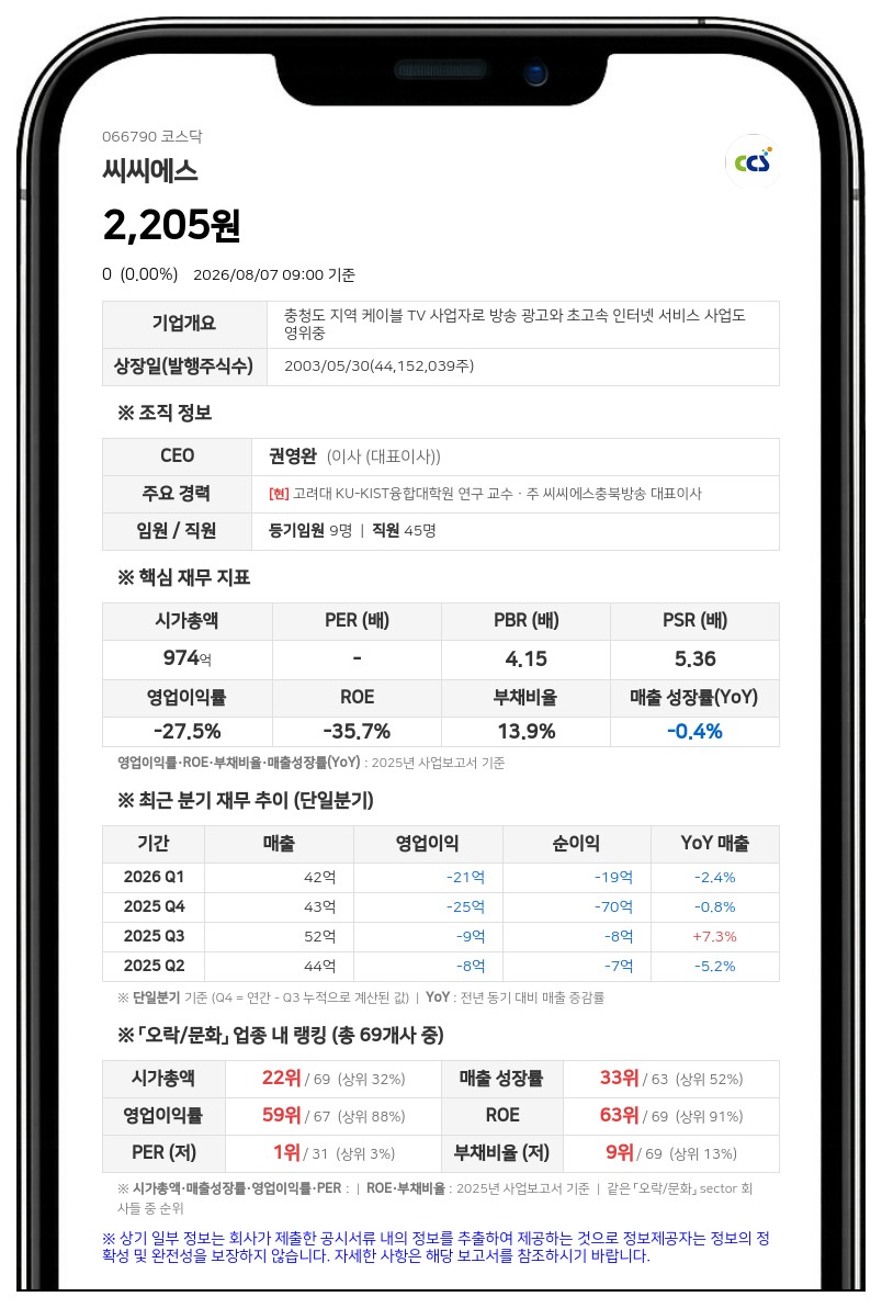 법원, 씨씨에스 소액주주 '일시 이사 선임' 즉시항고 모두 기각