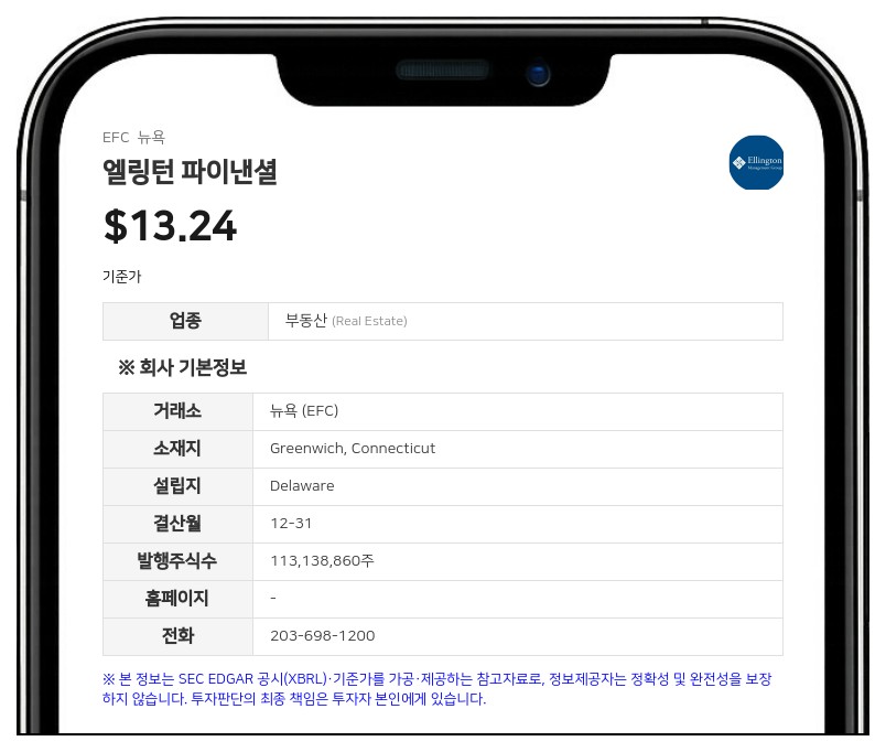 엘링턴 파이낸셜, 2분기 순이익 5440만 달러 기록…주당 0.43달러