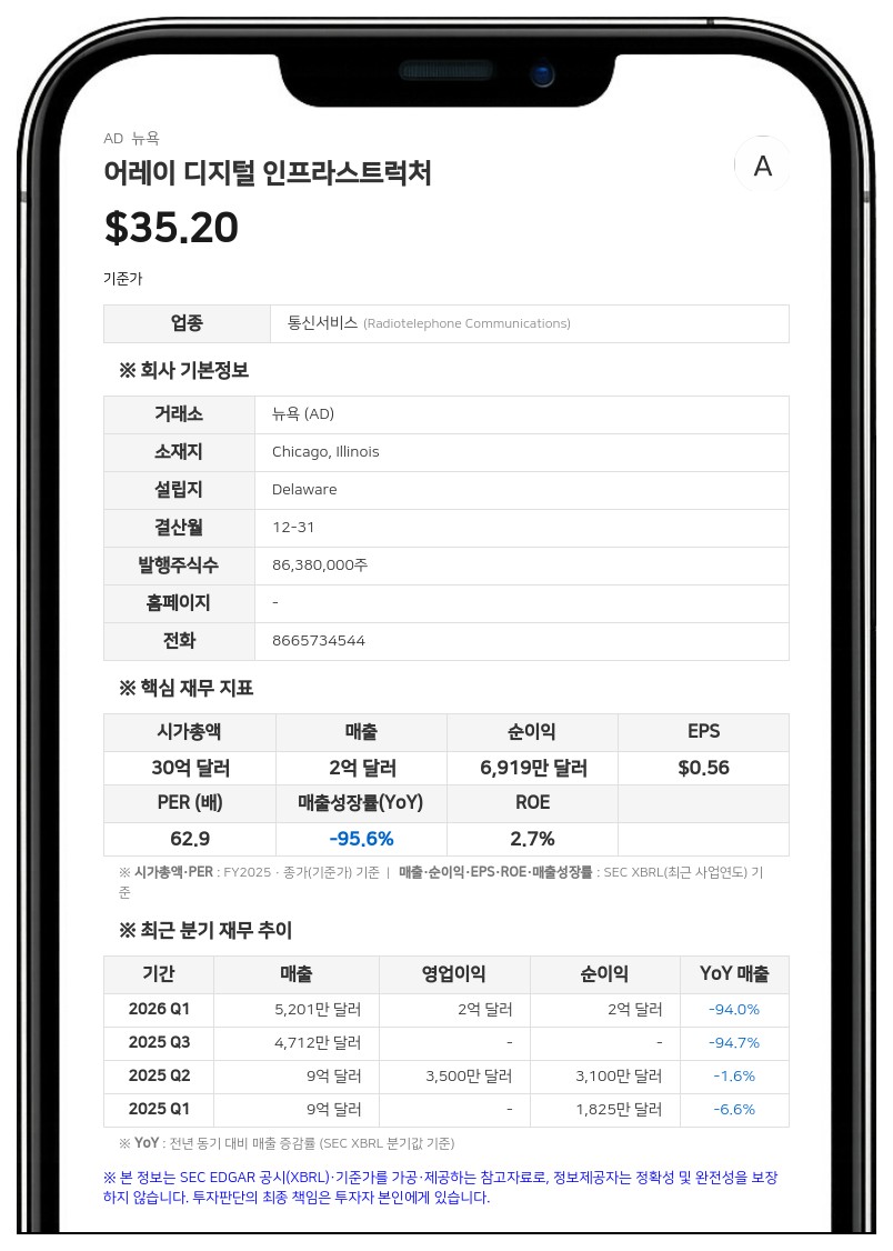어레이 디지털 인프라, TDS로부터 '전량 인수' 비구속적 제안 받아…특별위원회 구성해 검토 착수