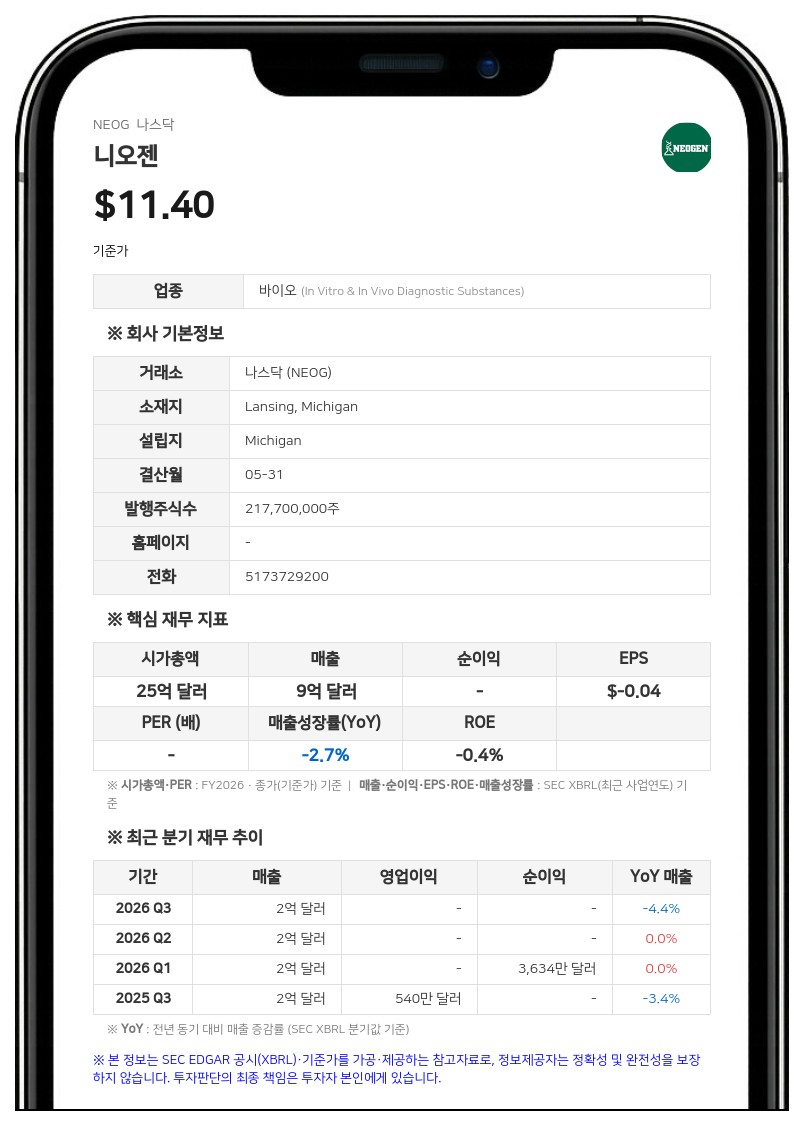 네오젠, 티에리 베르나르 이사 사임