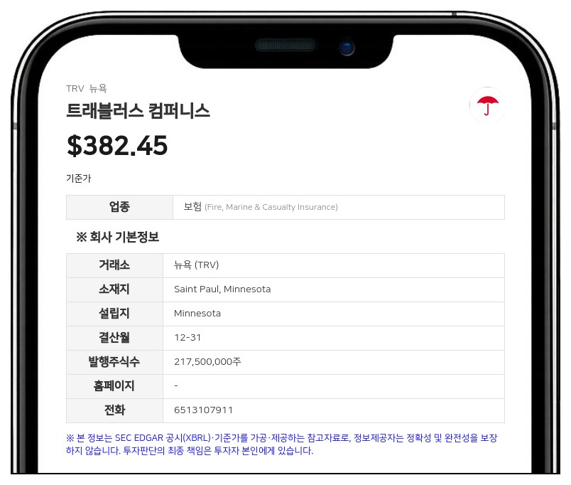 트래블러스 컴퍼니스, 앤서니 자부르 신임 이사 선임…이사회 9인 체제 개편