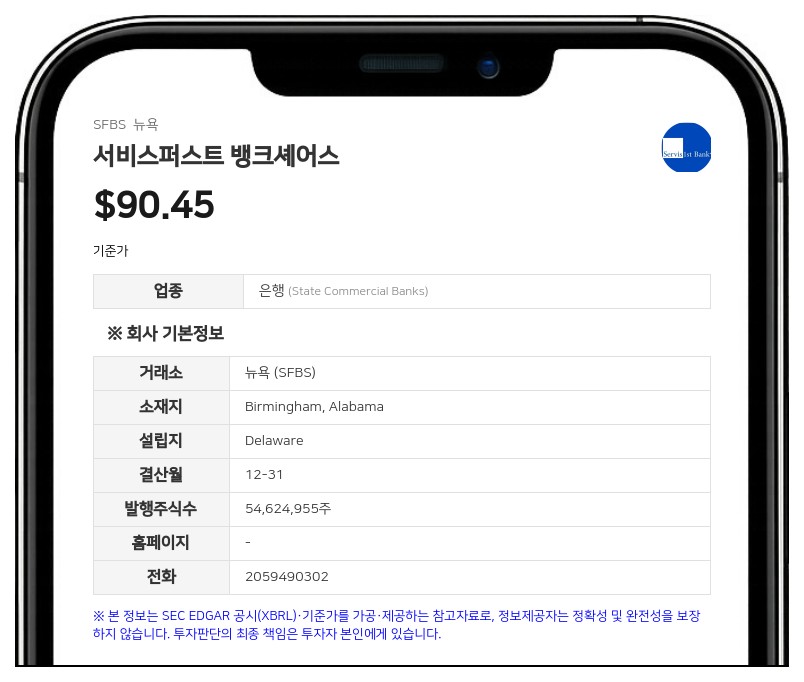 서비스퍼스트 뱅크셰어스, 2대1 주식 분할 단행…2분기 순이익 8576만 달러로 39.7% 급증