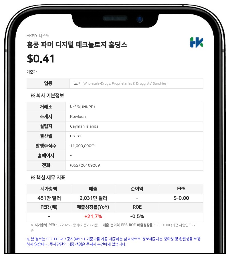 셀리안 바이오텍, 사명 변경 및 연차보고서 제출…채이오와 협력 지속