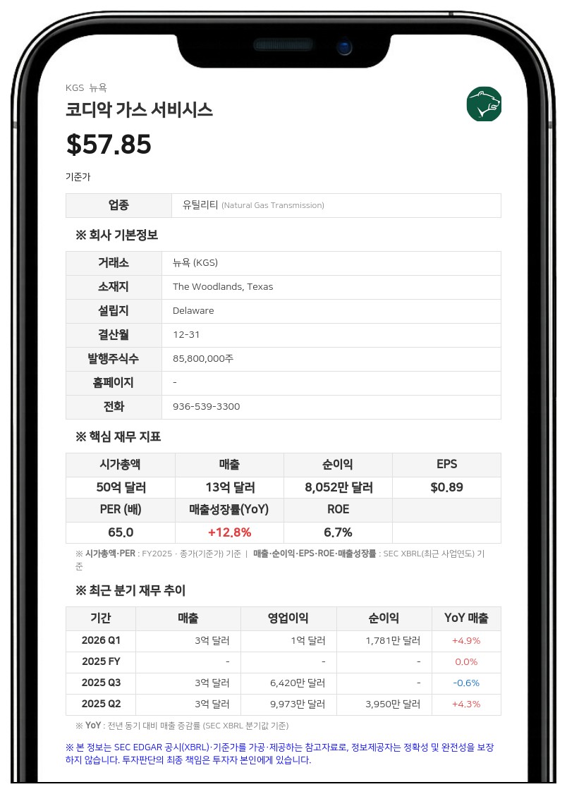 코디악 가스 서비시스, DPS 인수로 '전력 인프라' 부문 신설…사업 구조 3대 축으로 재편