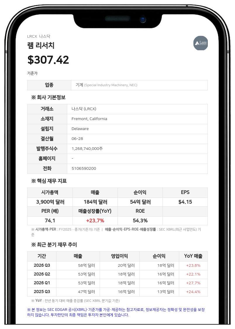 램 리서치, 2026 회계연도 연간 보고서 발표…AI 수요가 메모리·비메모리 투자 견인