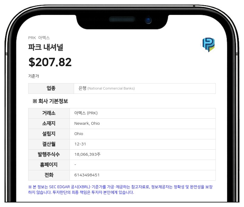파크 내셔널, 퍼스트 시티즌스 인수 효과에 자산 126억 달러 돌파... 비지배지분 200만 달러 신규 반영