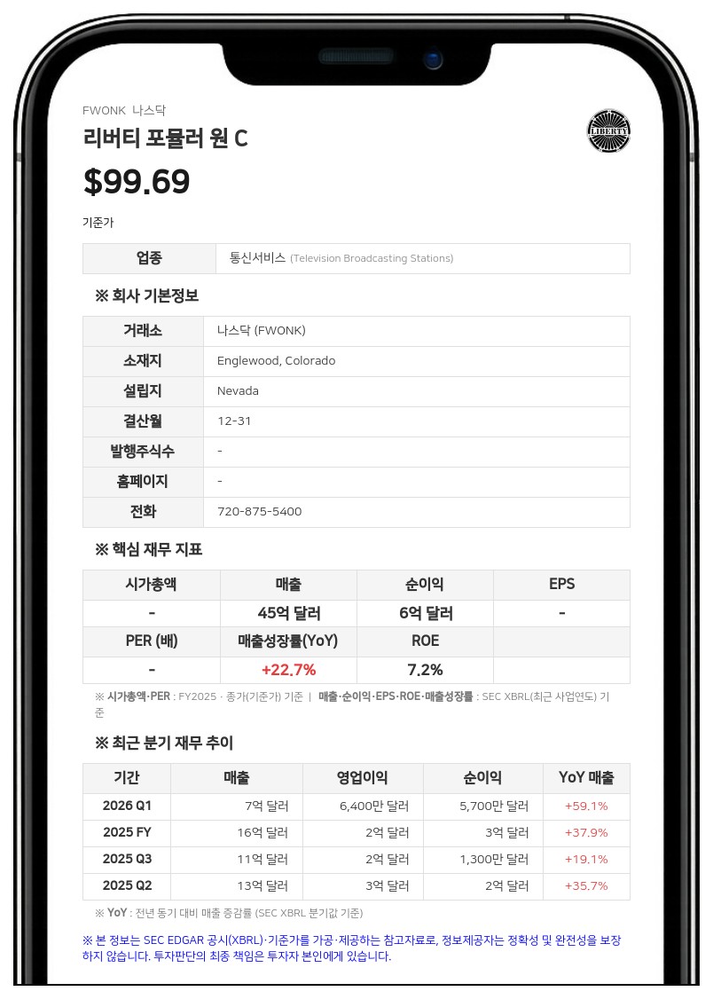 리버티 미디어, 6억 달러 규모 전환사채 사모 발행 추진