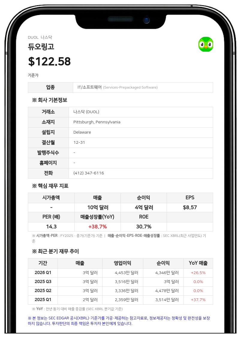 듀오링고, 이사회 신임 사외이사에 샐리 크라우첵 선임