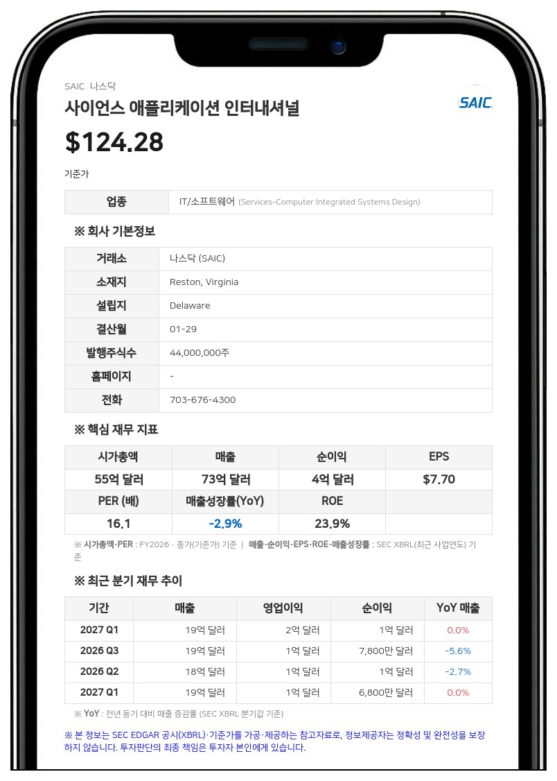 사이언스 애플리케이션 인터내셔널, 이사회 12명으로 확대…데이비드 벤슨·데이비드 커쉬 신임 이사 선임