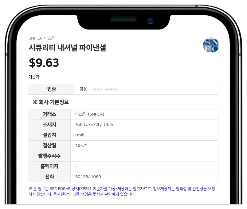 시큐리티 내셔널 파이낸셜, 2분기 순이익 898만 달러…전년비 7.3% 증가