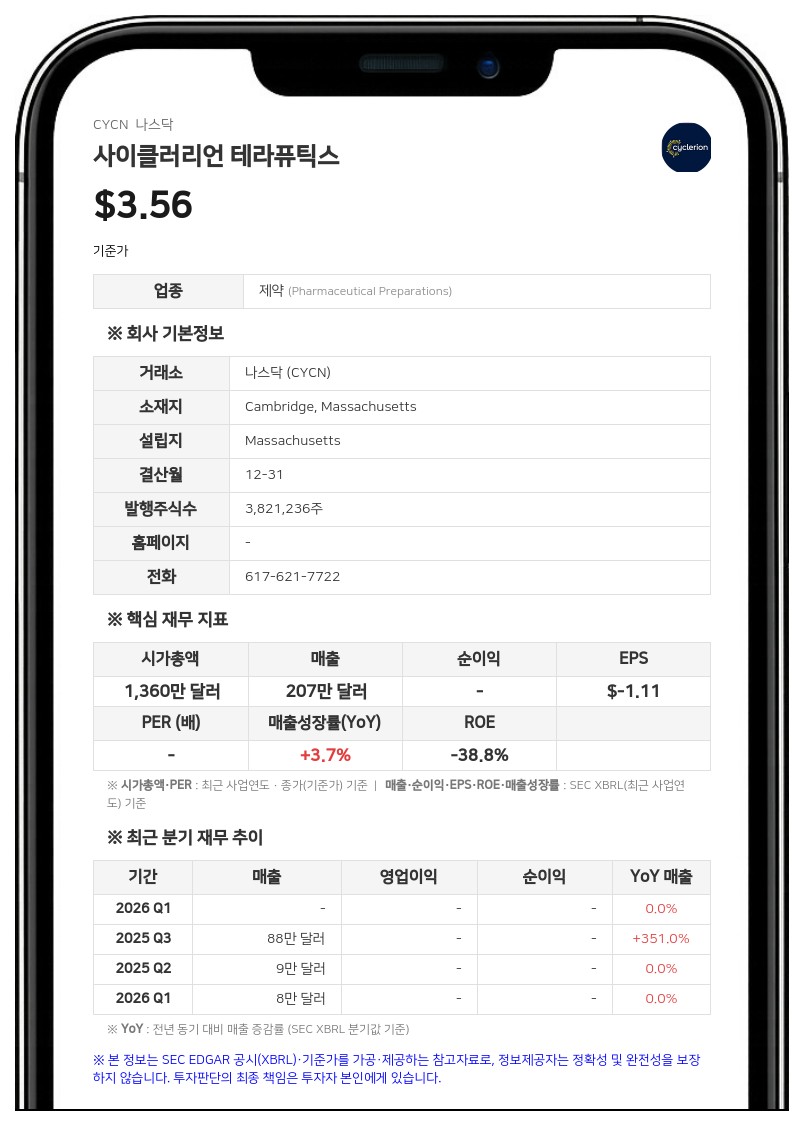 사이클러리언 테라퓨틱스, 코르사나 바이오사이언스 인수합병 절차 진행