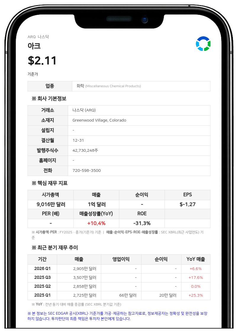 아크, 신임 CFO 시몬 스틴메츠 공식 취임…PFAS 제거 신제품 출시 추진