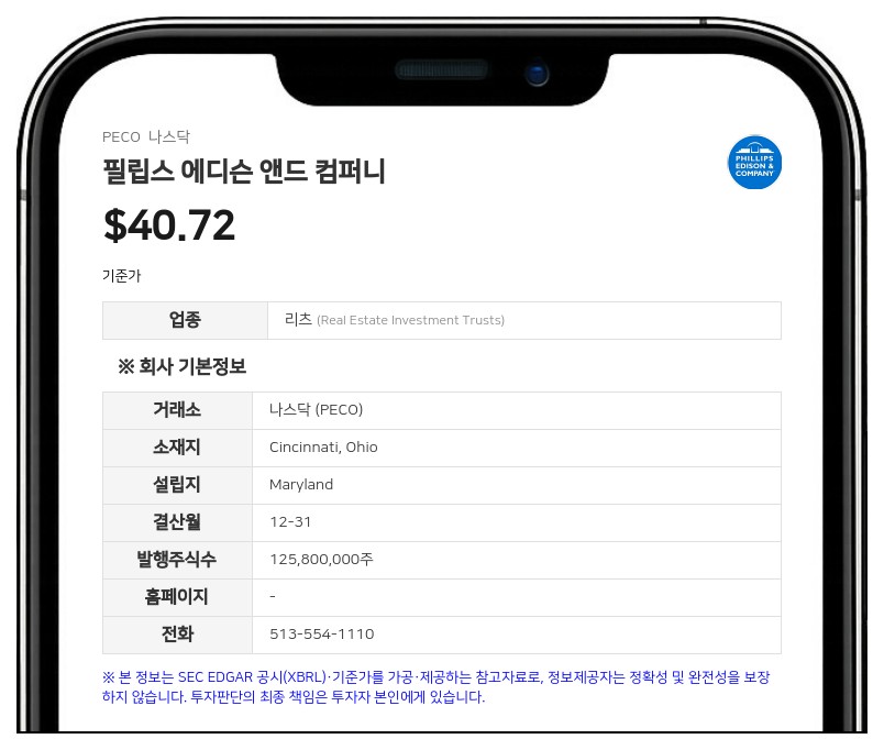 필립스 에디슨, 최대 4억 달러 규모 보통주 'at-the-market' 공모 추진