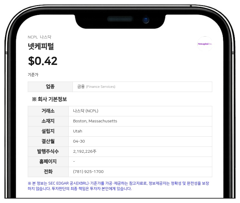 넷케피털, 나스닥 상장 유지 위한 180일 추가 유예기간 획득
