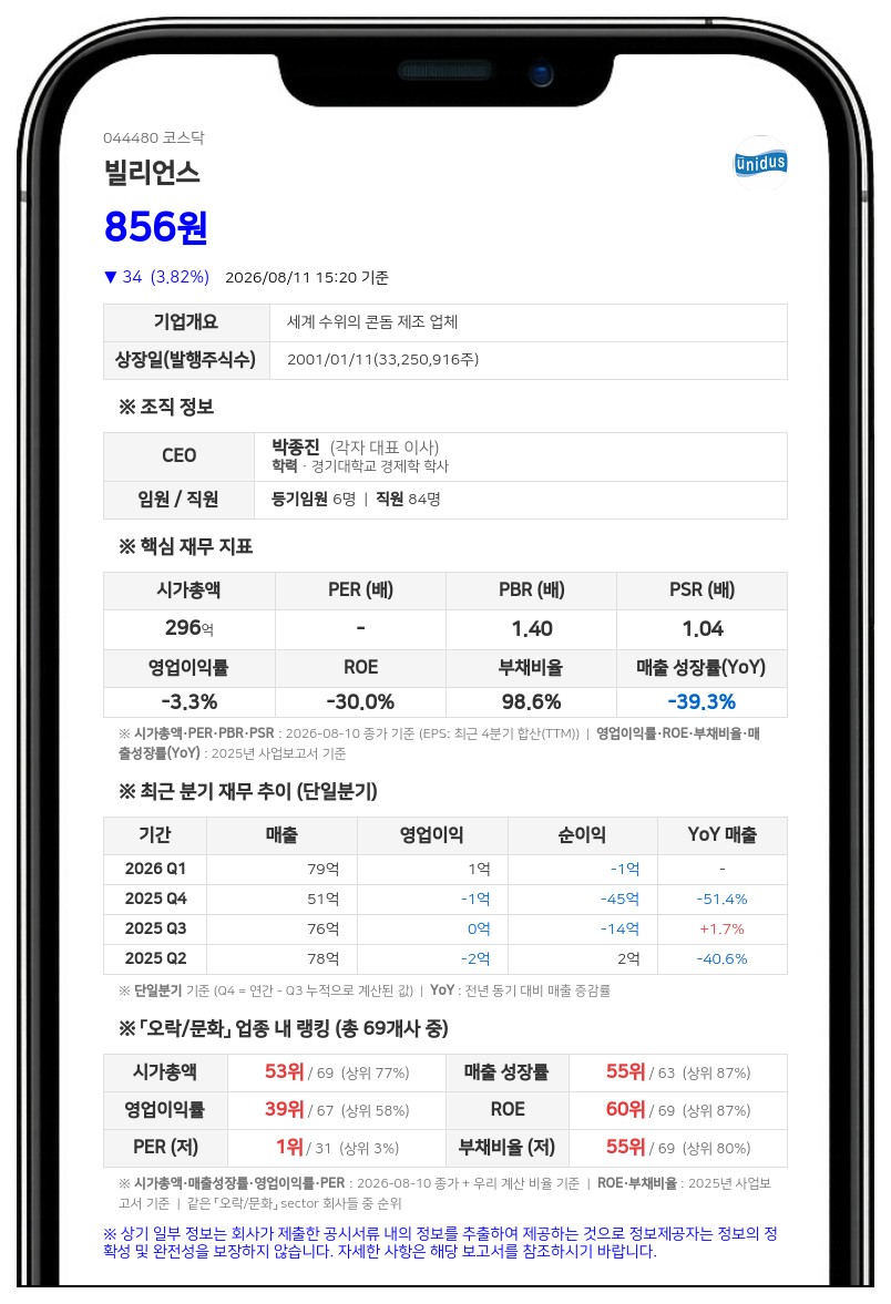 빌리언스 보통주 매매거래정지... 주식병합에 따른 전자등록 변경 사유