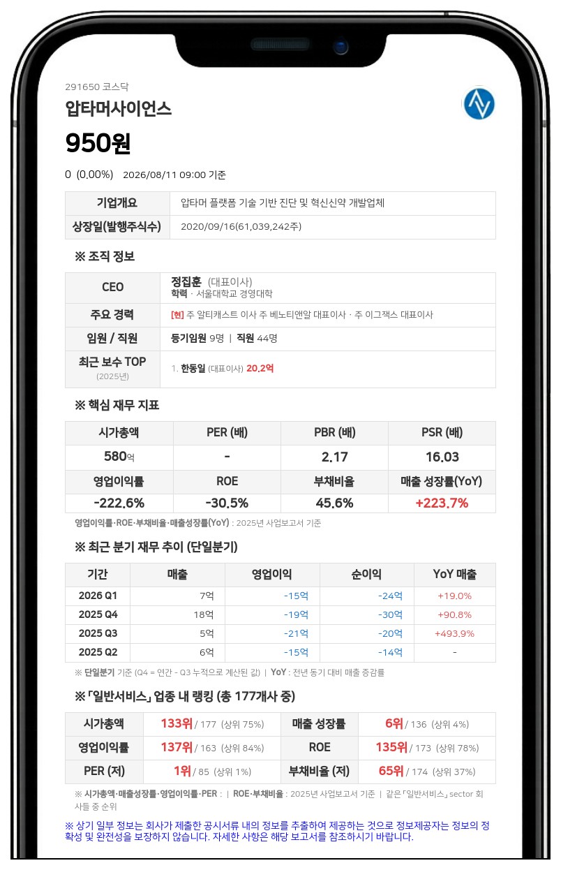 압타머사이언스 거래정지 풀린다... 액면병합 변경상장으로 12일 매매 재개