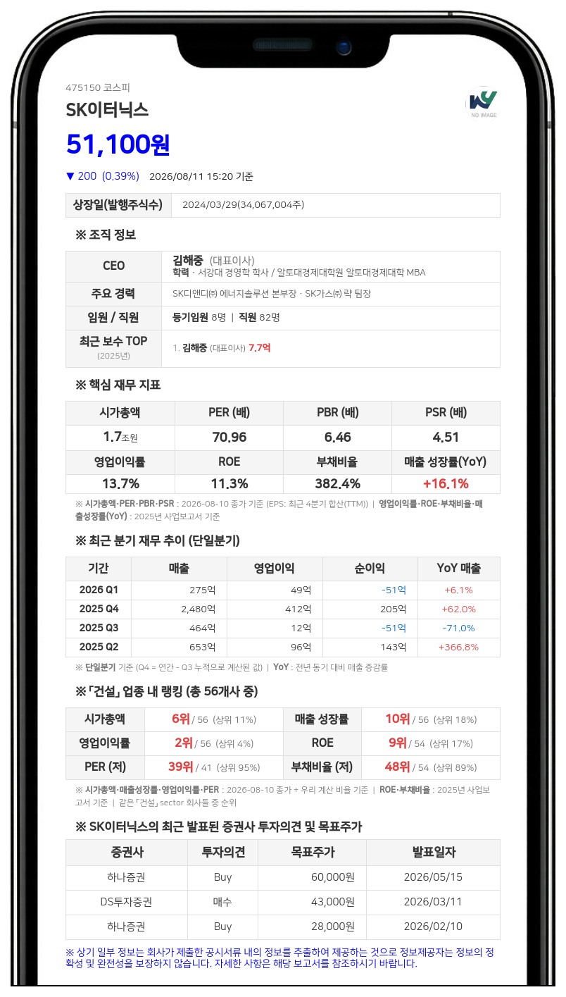 SK이터닉스, 최대주주 에스케이디스커버리에서 이클립스로 변경...지분율 43.15%로 상승